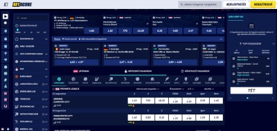 BetScore Magyar